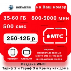 На ваш Номер.Абонентская 250-425.Все регионы.Red