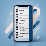 Оператор T2 (Tele2): горячая линия, поддержка и услуги сотовой связи в 2025 году